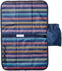 Bubble Changing Pad Clutch 13 Bubble Changing Pad Clutch -Selected Fashion Bags Store 2d4d66ed486d35d946fb4ab61a93a76c8535fea4d3816bca9fafe59eace277d2