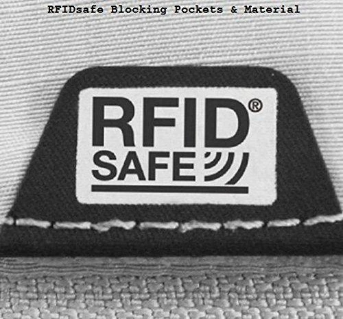 Pacsafe Coversafe V75 RFID Blocking Neck Pouch 4 Pacsafe Coversafe V75 RFID Blocking Neck Pouch - Image 4