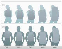 Pacsafe Vibe 20 Anti-Theft 20L Backpack 26 Pacsafe Vibe 20 Anti-Theft 20L Backpack -Selected Fashion Bags Store bf3f201acfb054e536f05c4c1995c570695523198572ec67c5580918dac3180e 2190aaff 193a 409d a2b9 2b6e5c94d287