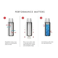 Thermos SS Vac Ins 2.0L Bottle -Selected Fashion Bags Store cebbebe5594a3cb7c3a5ebe443b698e8803d1bd16a34d936adf90574a43860c9 debc778d b4f7 43be a661 c0bbfe990e4e