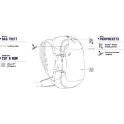 Pacsafe Venturesafe Exp45 -Selected Fashion Bags Store cf7513b6b5cc56cb7690d79cb67197ae995b646fd2bf1f00b23724d57d87407a