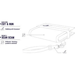 Pacsafe RFIDsafe V50 Anti Theft RFID Blocking Compact Wallet -Selected Fashion Bags Store e9da56db3b7edb6579525e92656a27671fce3ab067781ef2c075048b464a10f5 a5b869ae 7fa0 4f86 bd53 465bd55b3f5d